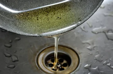 Effective Ways to Unclog Grease from Your Sink: A Comprehensive Guide